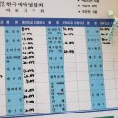 한미세탁소 이미지