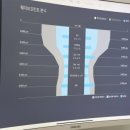 자이스비전센터 송도점 이미지