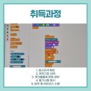 아동코딩 지도사 자격과정 이미지