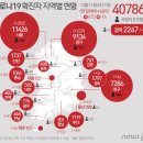 오창당구장 이미지