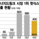 대신자연에너지 이미지