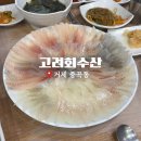 고려회수산
