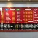 오키반점