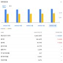 유에스푸드