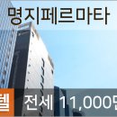 영등포농협 하나로마트 구로본점