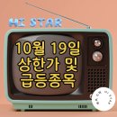 유진에스엠알시오토모티브테크노 주식회사 - 예산군 | 중동 경제사절단 발표 사우디, 카타르 방문 기업 리스트 대모, 한미글로벌, 도화엔지니어링, 인디에프...