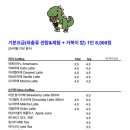 게코카페티라노 - 수원시 팔달구 행궁로 19 | 게코카페티라노