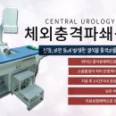 센트럴비뇨기과의원 이미지