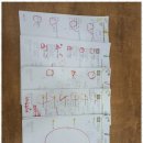 아이비 보습학원 이미지