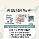 광명21 | 중앙대광명병원 산부인과 임신 21주 정밀초음파 시기 및 꿀팁 후기