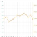 은하여성의원 이미지