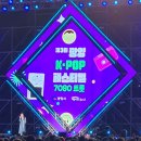 제3회 광양 K-POP 페스티벌 7080 트롯 이미지