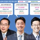 재창종합관리 디지털타임스
