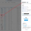 디엘이앤씨(주) 이미지