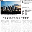 퍼스트숙박