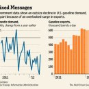 Questions Arise on Gasoline Data-wsj 3/21 : 각종 경제통계 중요한 역할을 하는 연방 에너지부의 가솔린 소비통계 오류 배경 이미지