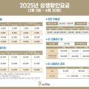 스파 더 스페이스 이미지