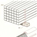 목재의 천연건조 이미지