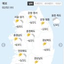 2월2일 수요일 간추린 뉴스와 날씨 이미지