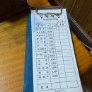 수육&칼국수 | 대전 김화칼국수 수육 &amp; 칼국수 후기 대전역 맛집 추천