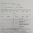 동진위츠빌오피스텔 이미지