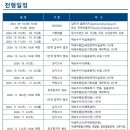 한양대기숙사(창의관) 이미지