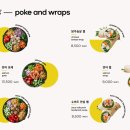 보울랩스