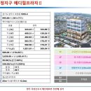 옥정약국 이미지