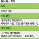 무인세탁소 이미지