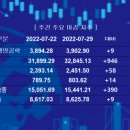 바이오엔 이미지