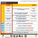 무궁화 태권도장 세종본관 이미지