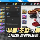 엑시스 이미지