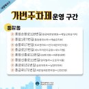 킨더세븐어린이집