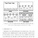 환경생태평가연구원 이미지