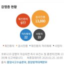 (주)대성공사 이미지