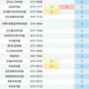 태안의료기 이미지