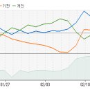 토비스 20일 미리보기 이미지