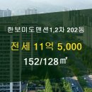 부동산금성공인중개사사무소 이미지