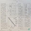 지구과학1 문제 좀 봐주세요ㅜㅠ 이미지