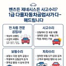 OK 1급자동차공업사 이미지