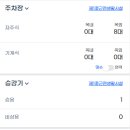 매교세탁소 네이버블로그