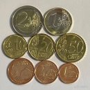 안에 돈이 가득! 유엔 193개 회원국의 동전 (2) 유럽 이미지