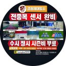 상지대 체육학부 2019 수시 입시결과 이미지