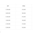 인정병원 이미지