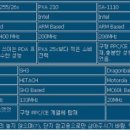 (펌)PDA_오버클럭