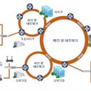 스파이어 이미지