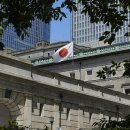 일본은행 BOJ는 인플레이션에 대비해 광범위한 통화 완화를 유지합니다. 이미지