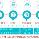 아임넷 이미지