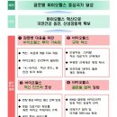 국민산업 이미지