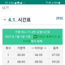 경반리 마을회관 이미지